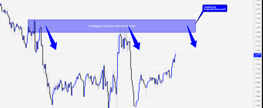 GBP/USD now seen within 1.3050-1.3250 â€“ UOB